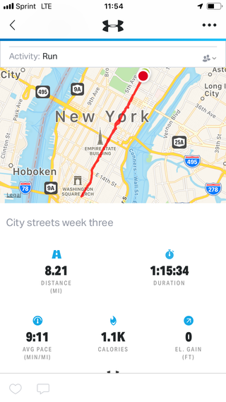 On a previous down week and I completed 8 miles. Check out that milage, tho!